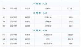 榆林爆料短视频,揭秘当地民生热点事件